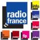 Radio France APK