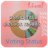 Presidential Election Results Application icon