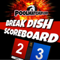 Break Dish Scoreboard APK icône