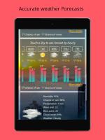 Prévisions météorologiques APK capture d'écran Thumbnail #8
