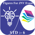 Navodaya Entrance Exam Mental Ability Figures Apk