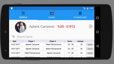 3-Cushion Billiards Scoreboard (Unreleased) APK Download for Android