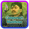 Collection of Campursari Manthous Apk