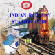 INDIAN RAILWAY STATION CODE APK