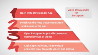 Insta Downloader Photo and Video APK Download for Android