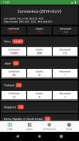 Anteprima screenshot di Coronavirus 2019-nCoV APK #2