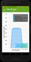 WiFi Analyzer APK Ảnh chụp màn hình #4