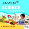 9th class Science Notes. Application icon