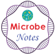 Microbiology Notes APK