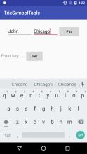 TrieSymbolTable APK Download for Android