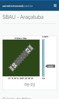 Aeródromos WEB APK Screenshot Thumbnail #6
