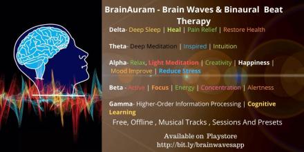 BrainAuram APK Download for Android