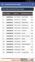 Pradhan Mantri Awas Yojana List : pmay app 2019 APK 螢幕截圖圖片 #3