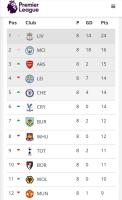 Anteprima screenshot di EPL Standings Table & Matches APK #3