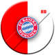 Bayern München HD Wallpaper APK