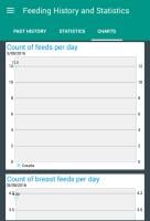 Baby Breastfeeding Tracker APK 螢幕截圖圖片 #6