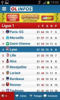 OL Infos - Olympique lyonnais APK ภาพหน้าจอ #1