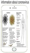 Coronavirus - Info APK Download for Android