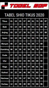 Togel Sgp On Windows Pc Download Free - 1.0 - Com.apk.togelsgp