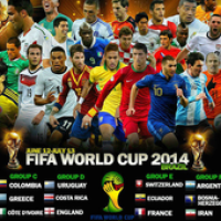 Lịch World Cup 2014 Brazil APK icône