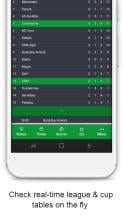 Sport.Bet Forum APK Download for Android